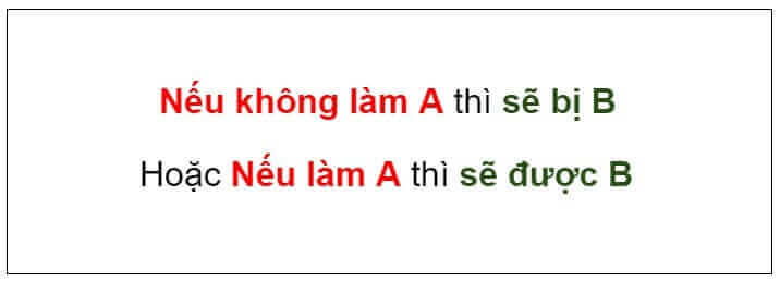 Hình ảnh 3 Công Thức viết Tiêu Đề Lôi Cuốn dựa trên Tâm Lý Học 17 công thức viết tiêu đề hay