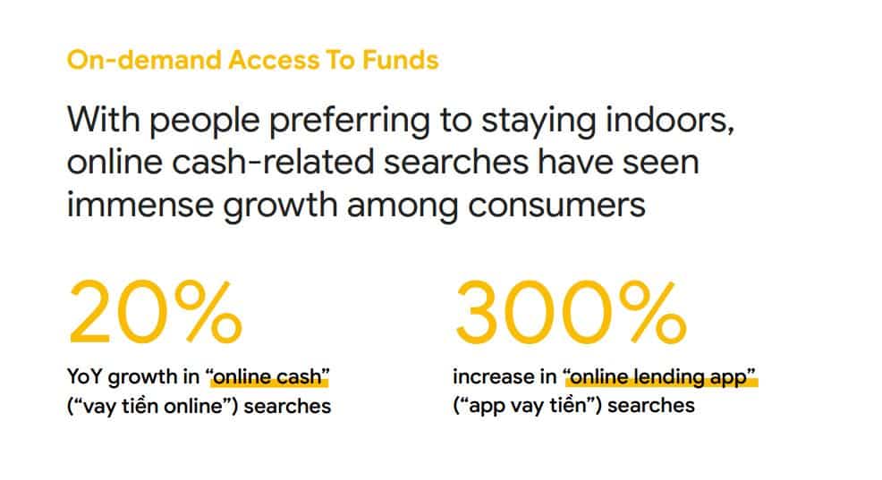 google report vietnam search for tomorrow 2020 abcdigi