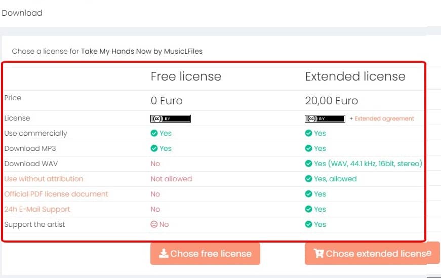 Hình ảnh 11 Nguồn Nhạc Nền Miễn Phí Bản Quyền Làm Video YouTube 37 abc-digi-nguon-nhac-mien-phi-film-music-ban-quyen