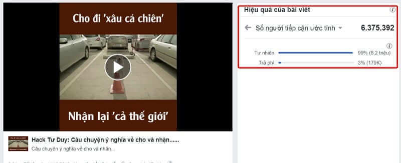 Lượng reach của quảng cáo trong post viral thấp