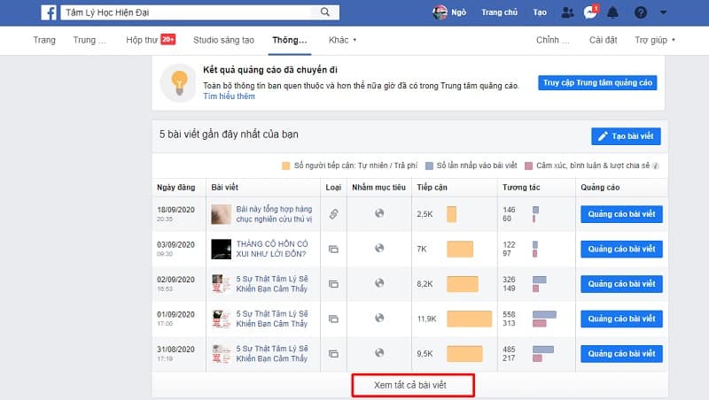 hiển thị tất cả các post