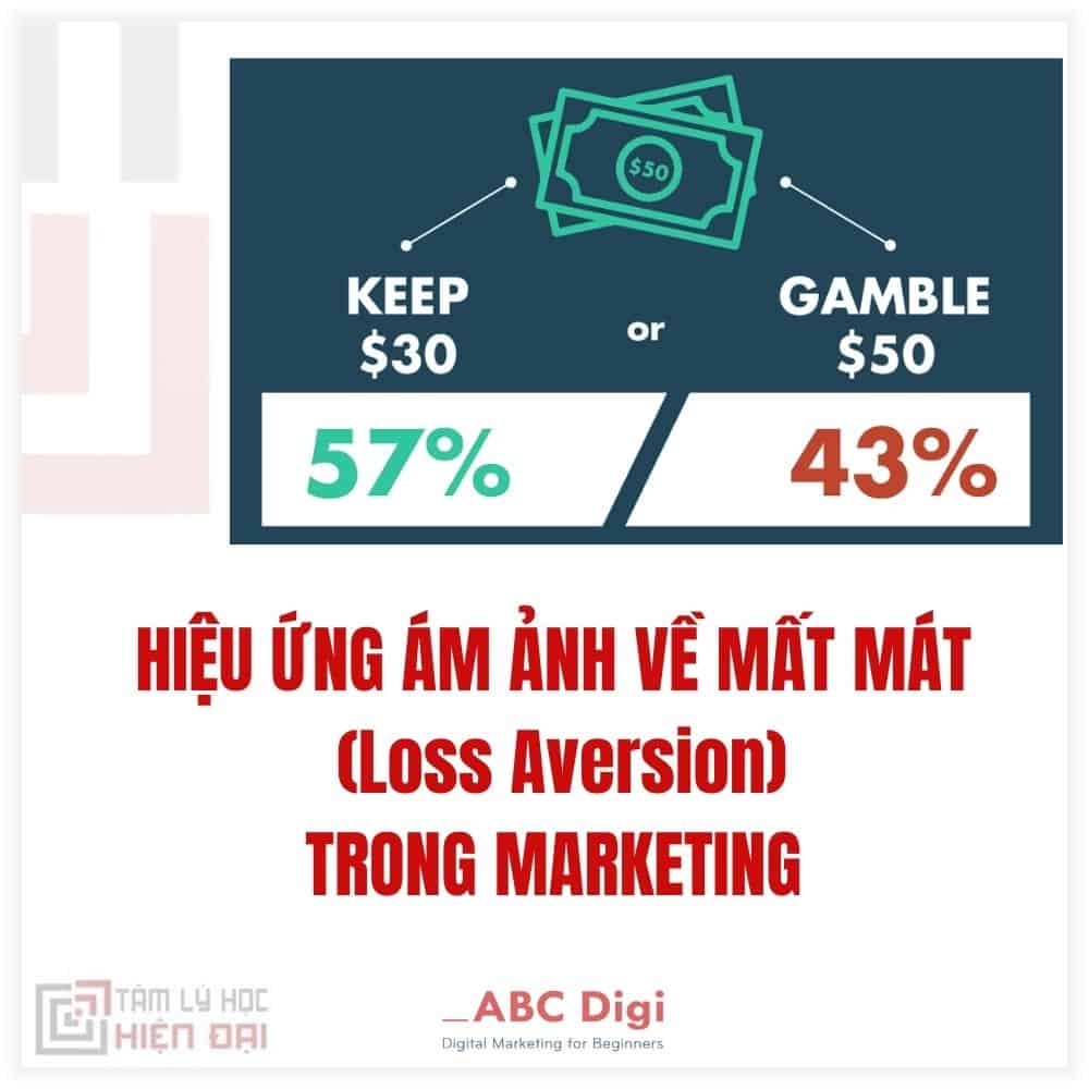 Hình ảnh 18 Hiệu Ứng Tâm Lý Học Ứng Dụng Trong Marketing 20 hieu-ung-am-anh-ve-mat-mat