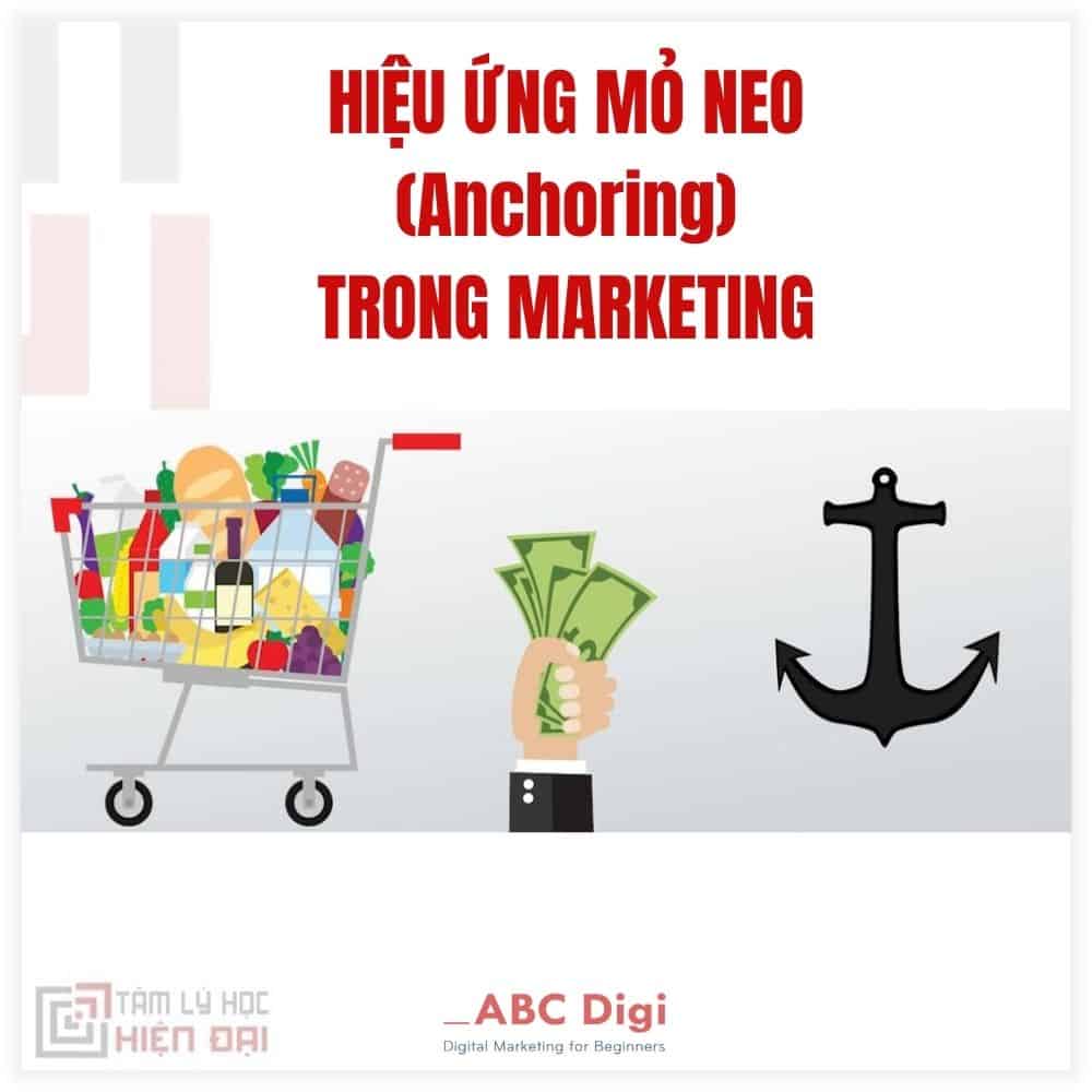 Hình ảnh 18 Hiệu Ứng Tâm Lý Học Ứng Dụng Trong Marketing 21 hieu-ung-mo-neo