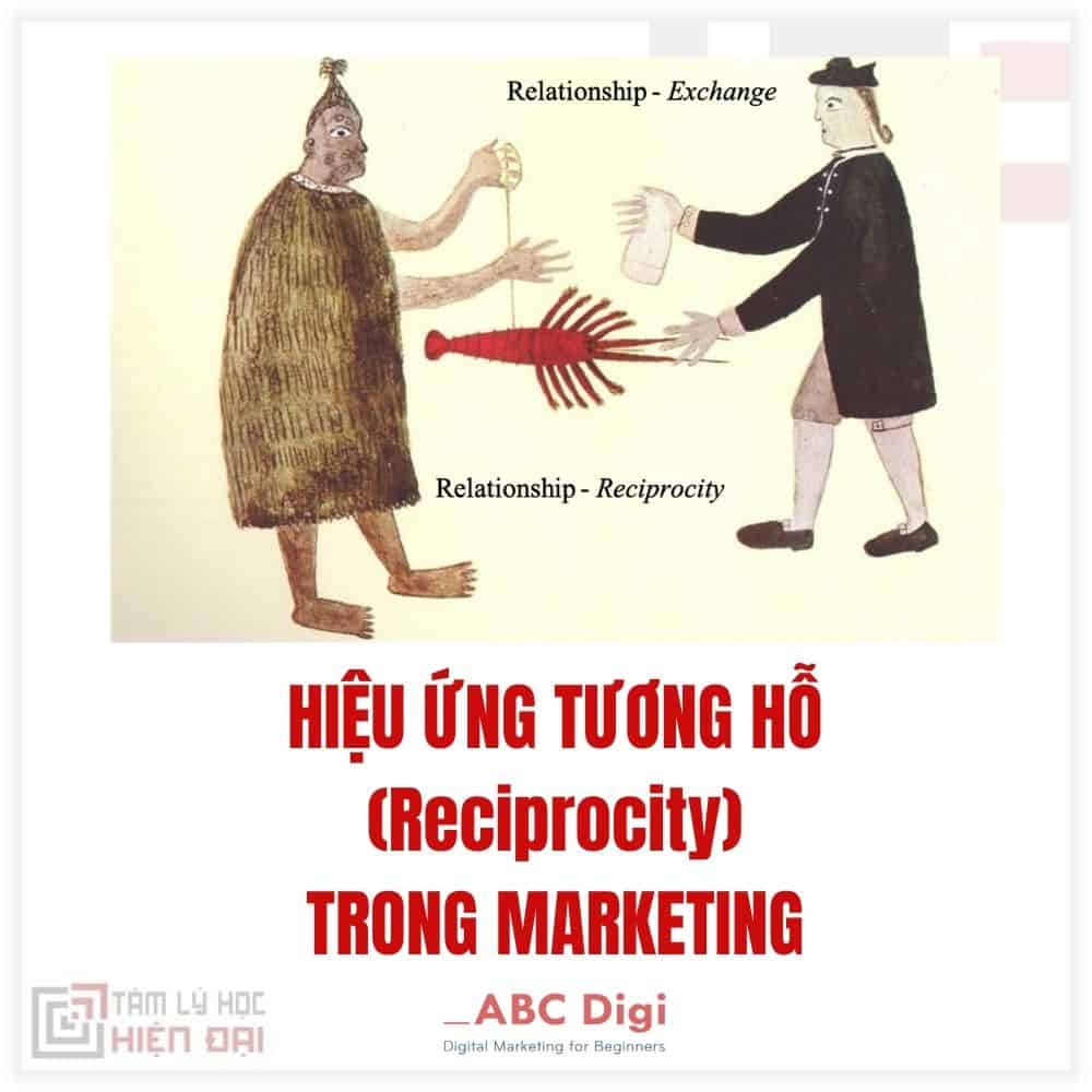 Hình ảnh 18 Hiệu Ứng Tâm Lý Học Ứng Dụng Trong Marketing 17 hieu-ung-tuong-ho