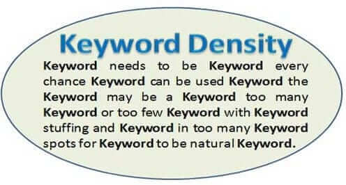 Hình ảnh 2 Nhóm Yếu Tố tạo nên Content chuẩn SEO 8 Mật độ từ khóa không còn quan trọng nữa