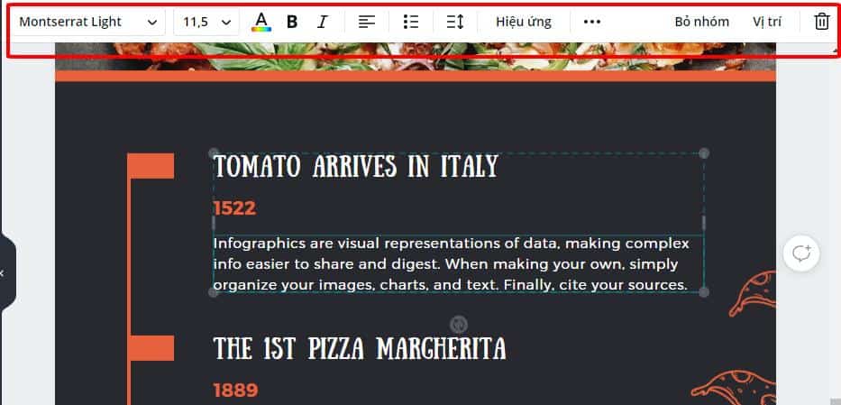 định dạng và trang trí cho nội dung mới