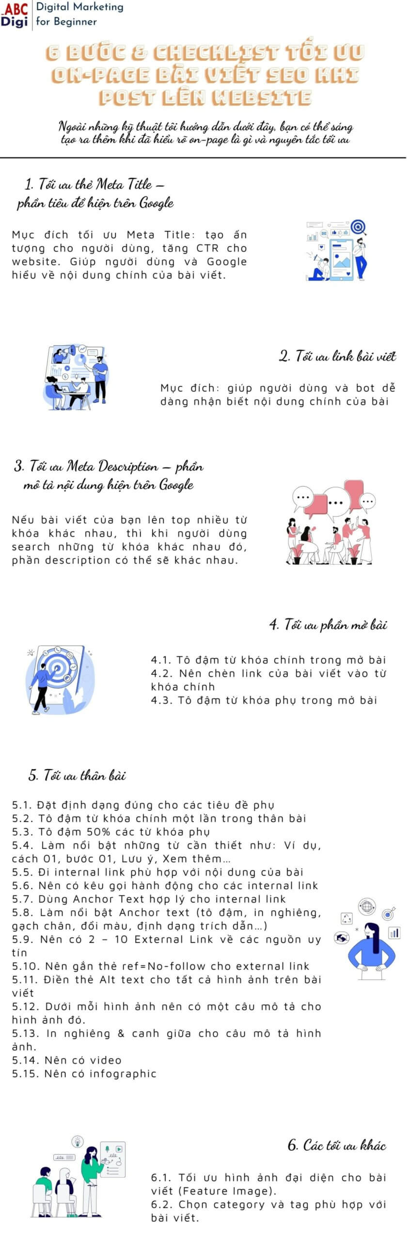 Hình ảnh 6 bước & checklist Tối ưu On-page Bài Viết SEO khi post lên website 29 infographic toi uu on page bai viet seo scaled