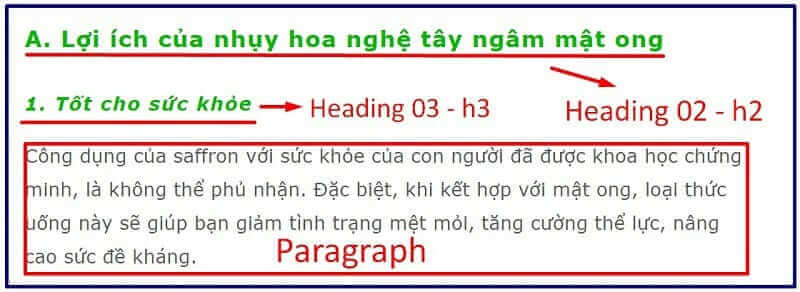 Hình ảnh 6 bước & checklist Tối ưu On-page Bài Viết SEO khi post lên website 49 chọn định dạng heading đúng cho tiêu đề phụ