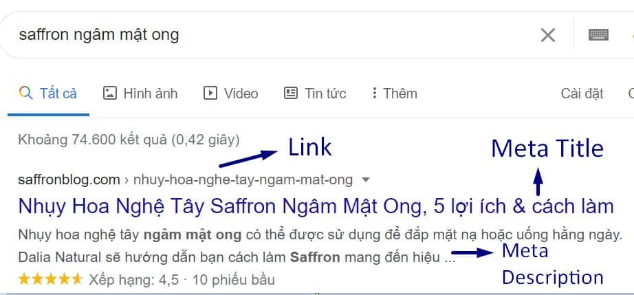 Hình ảnh 6 bước & checklist Tối ưu On-page Bài Viết SEO khi post lên website 38 hiển thị trên SERP của bài viết