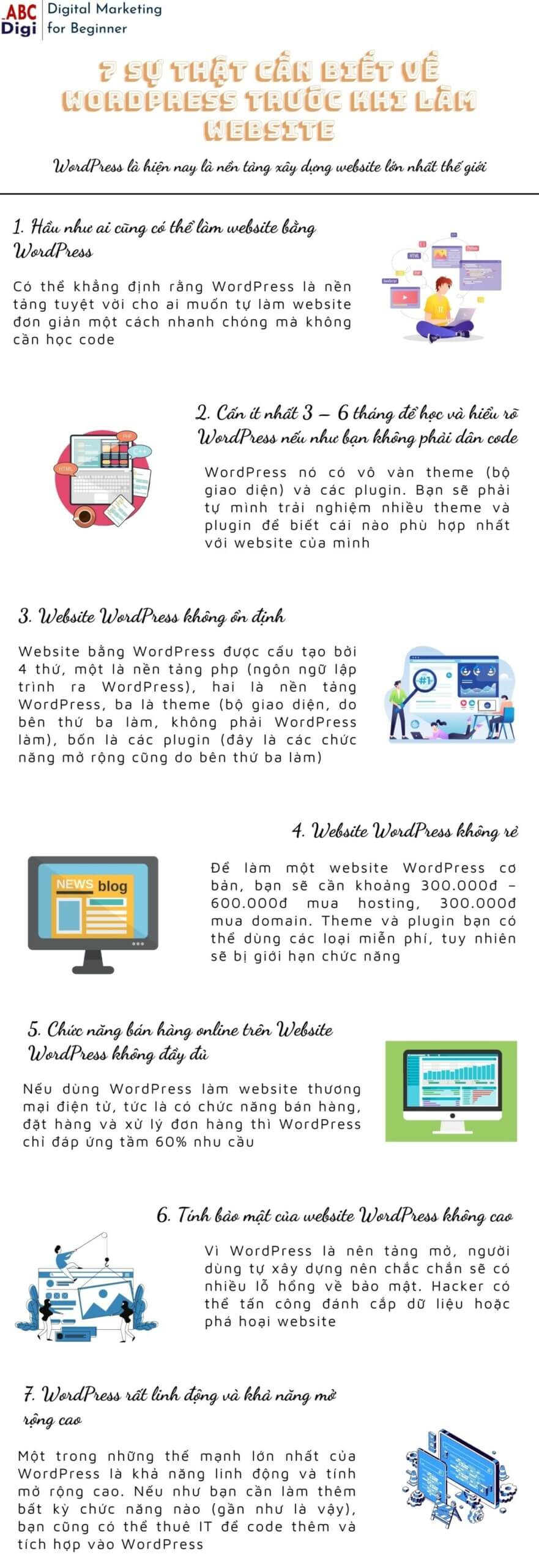 Hình ảnh 7 Sự Thật cần biết về Wordpress trước khi làm Website 10 infographic website wordpress scaled