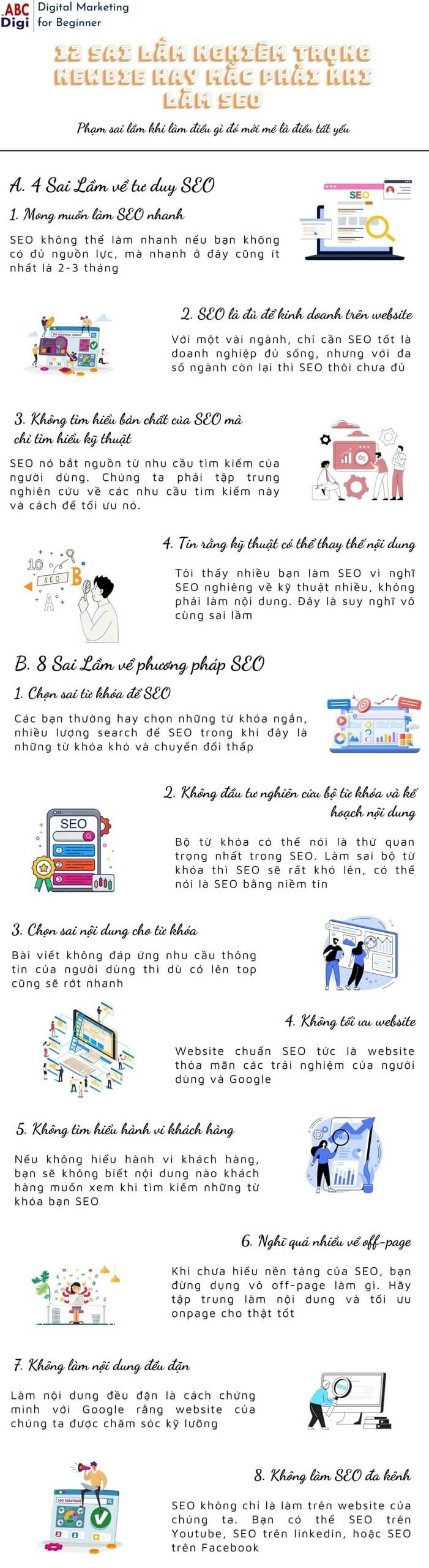 infographic sai lam khi lam seo scaled