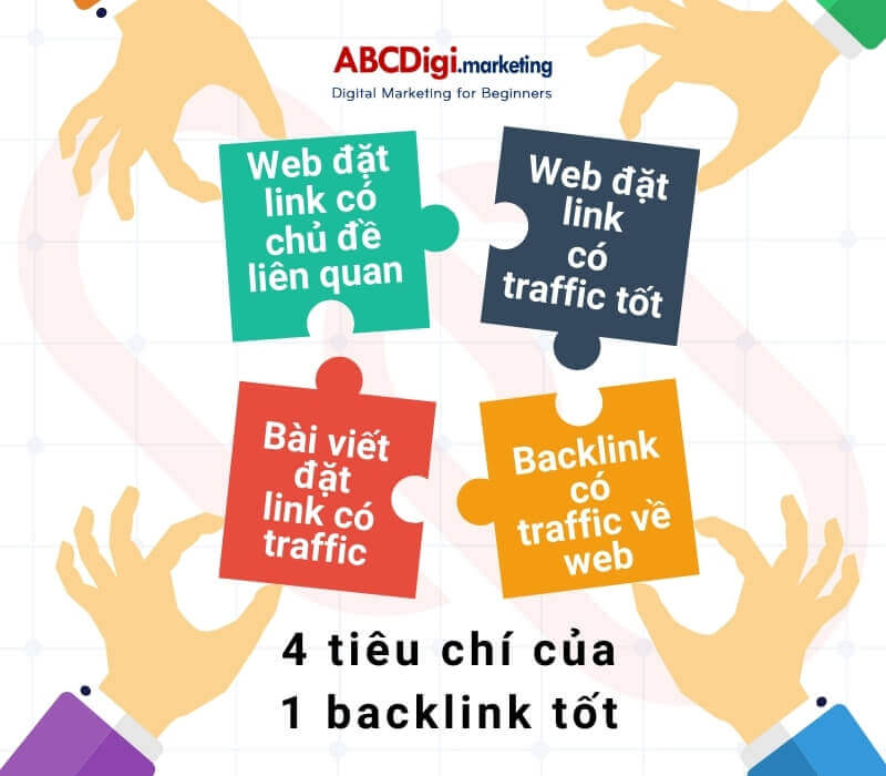 4 tiêu chí của một backlink tốt