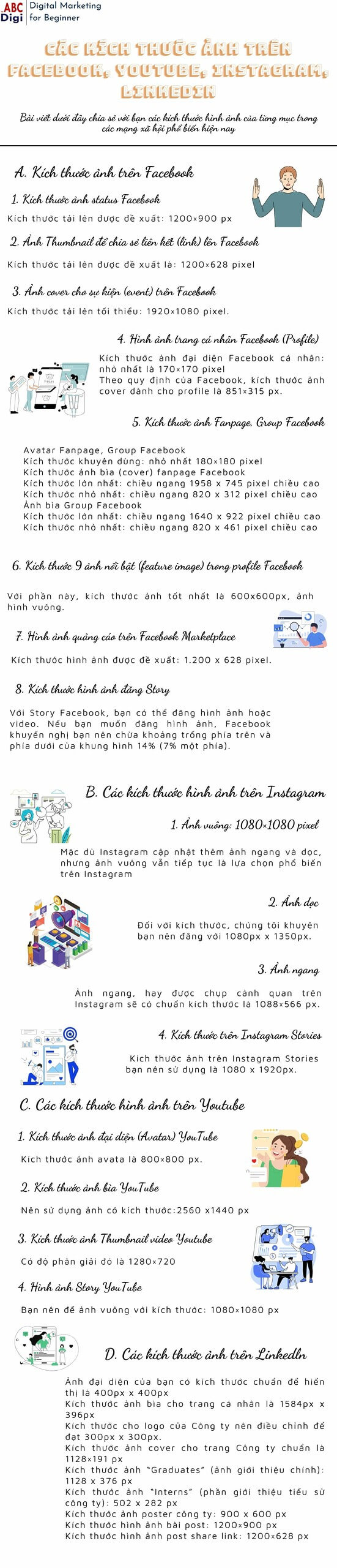 Hình ảnh Các Kích Thước Ảnh Trên Facebook, YouTube, Instagram, Linkedin 39 infographic kich thuoc anh facebook youtube scaled