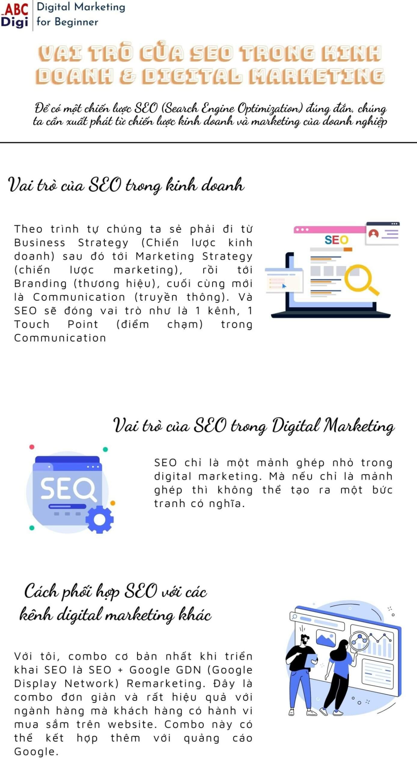 infographic vai tro cua seo scaled