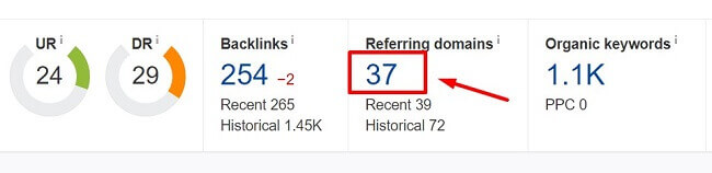 Kiểm tra Referring Domain Trên Ahrefs
