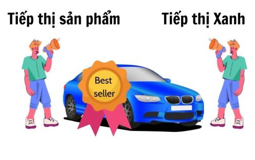 Hình ảnh Green Marketing là gì? Nguyên Tắc 3R trong Tiếp Thị Xanh 22 Kết hợp tiếp thị sản phẩm và tiếp thị xanh tạo ra cơn sốt bán hàng