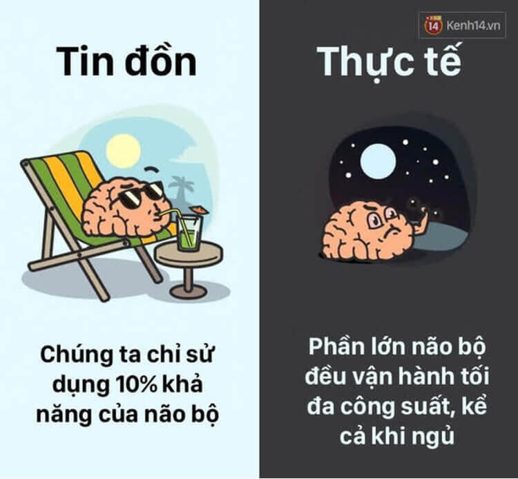 Cách tăng tương tác facebook - Fun fact