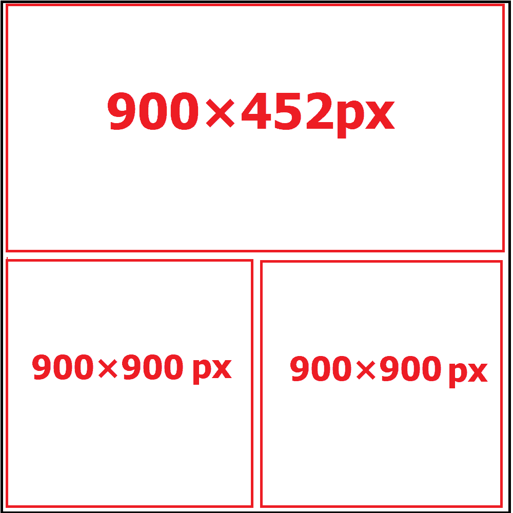 Hình ảnh Các Kích Thước Ảnh Trên Facebook, YouTube, Instagram, Linkedin 45 Kích thước 3 ảnh ngagn facebook