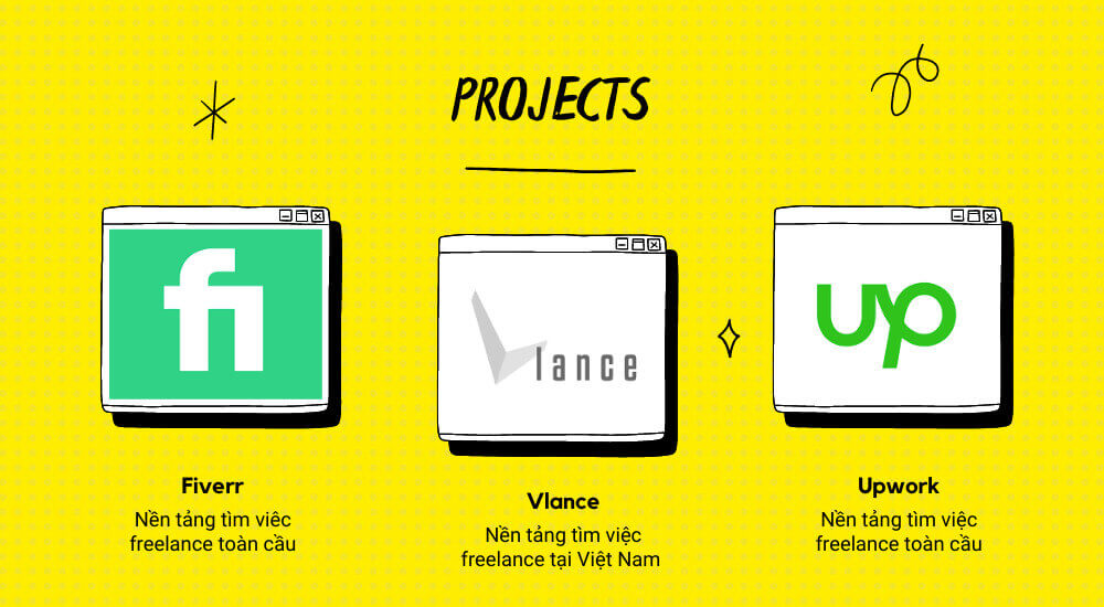 Freelance chính là xu hướng công việc của giới trẻ