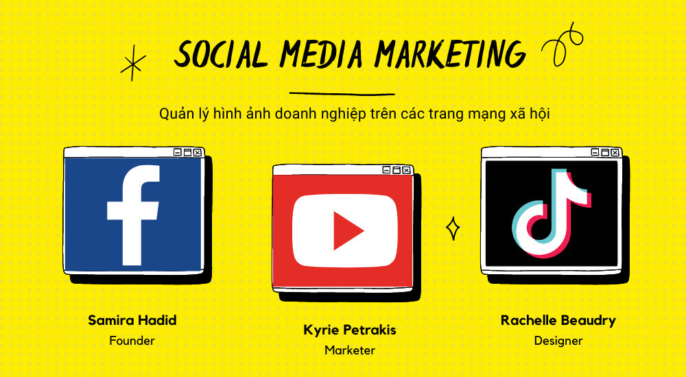 Social media marketing - chúa tể "thao túng tâm lý" bằng nội dung trên các trang mạng xã hội 