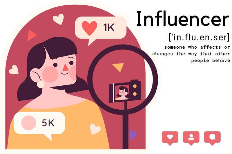 Hình ảnh 9 Câu Hỏi Để Xây Dựng Kế Hoạch Content Cho Các Kênh Social 22 83% người tiêu dùng tin tưởng vào các đề xuất của influencers hơn bất kỳ ai khác