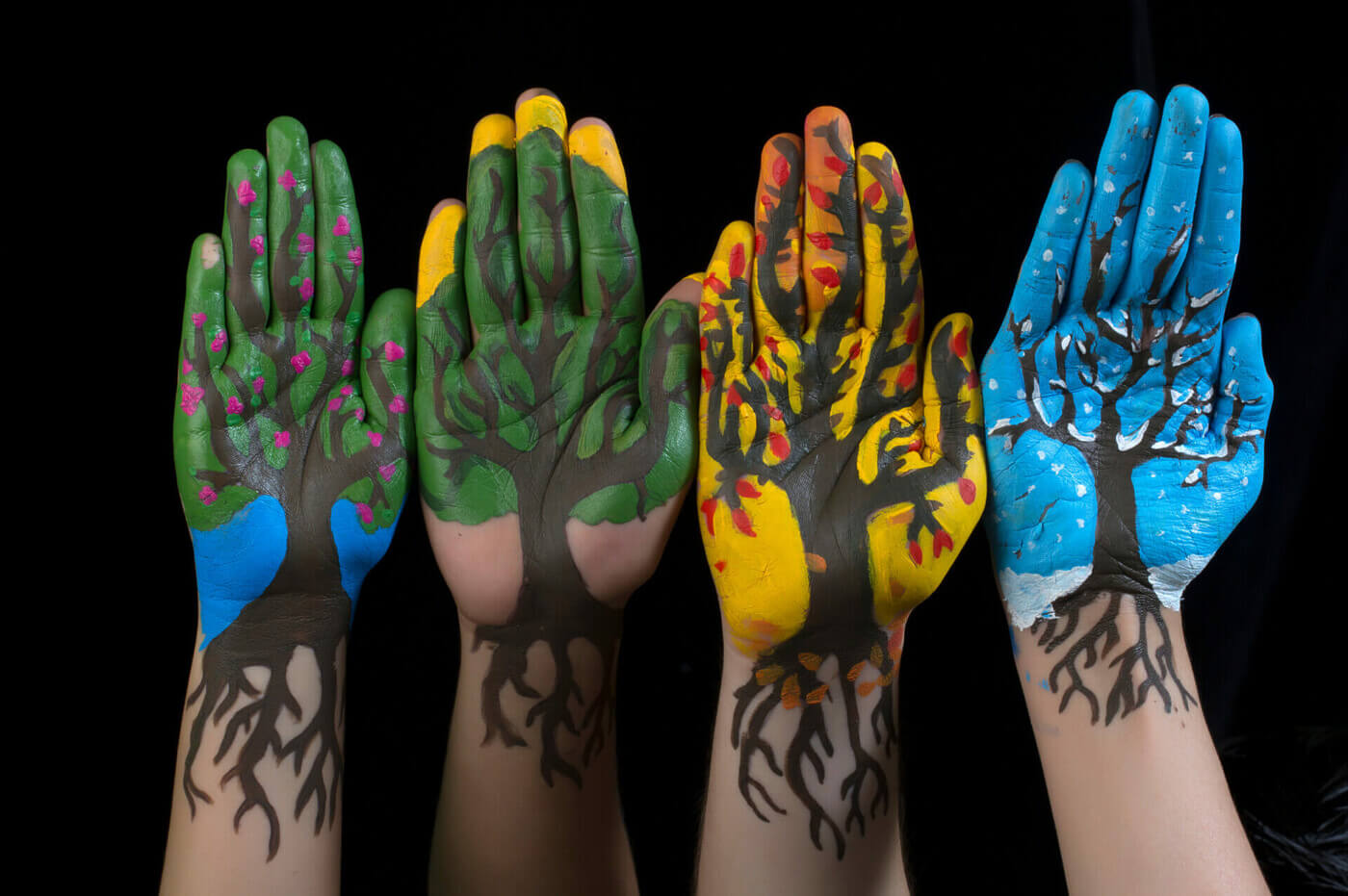 Hình ảnh 9 Câu Hỏi Để Xây Dựng Kế Hoạch Content Cho Các Kênh Social 19 Bạn không những cần lên kế hoạch theo mùa mà còn phải theo nhu cầu từng nhóm khách hàng