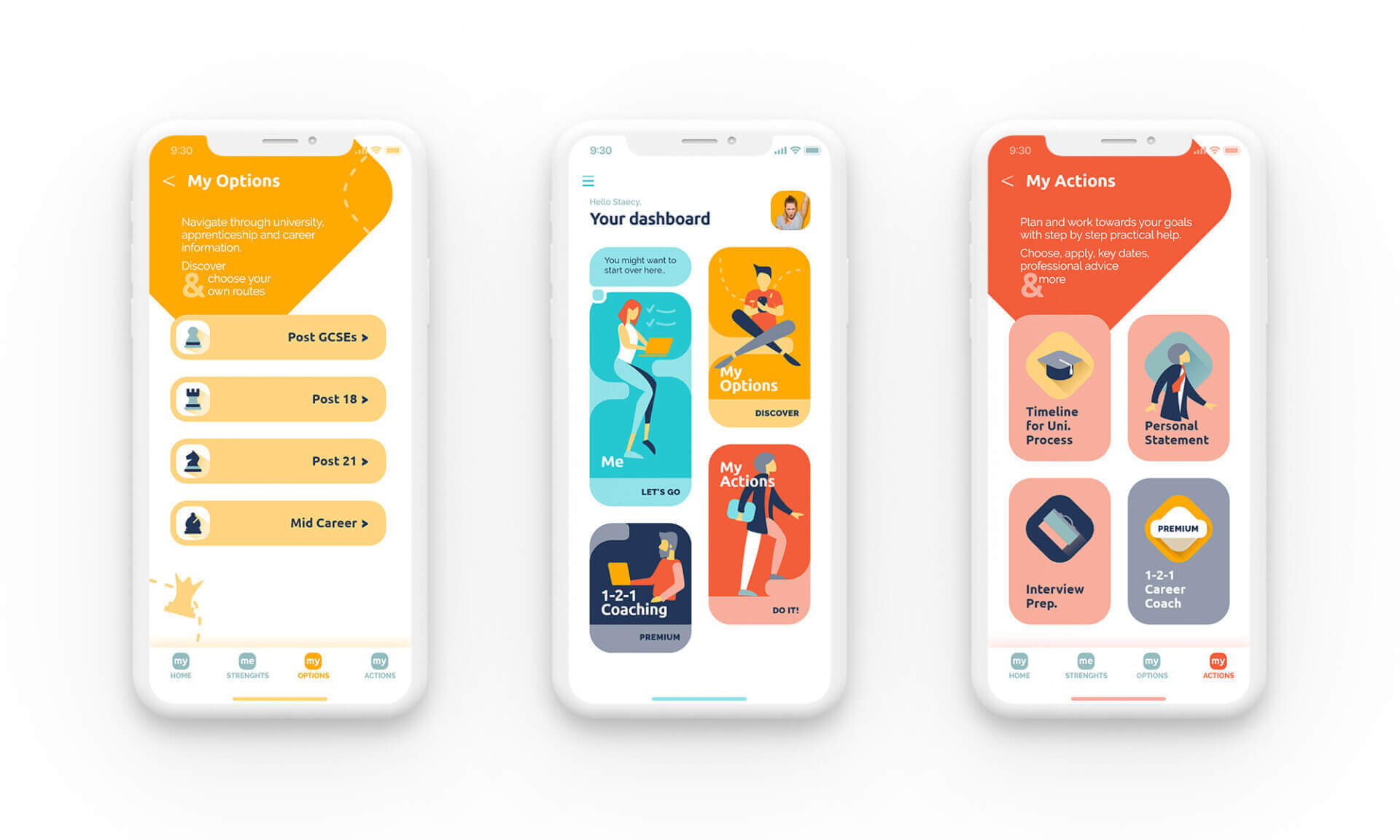 Tối ưu design cho Mobile giúp cải thiện Bounce rate