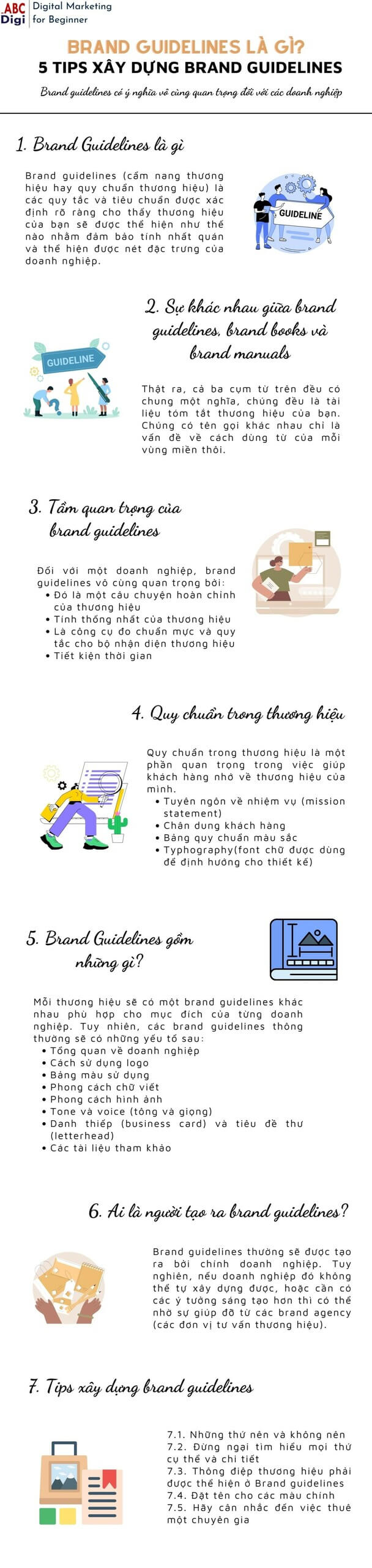 infographic brand guidelines la gi scaled