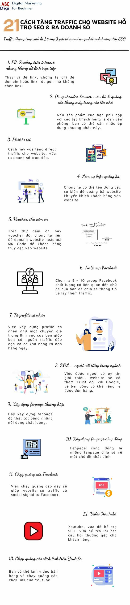 infographic cach tang traffic cho website 1 1 scaled