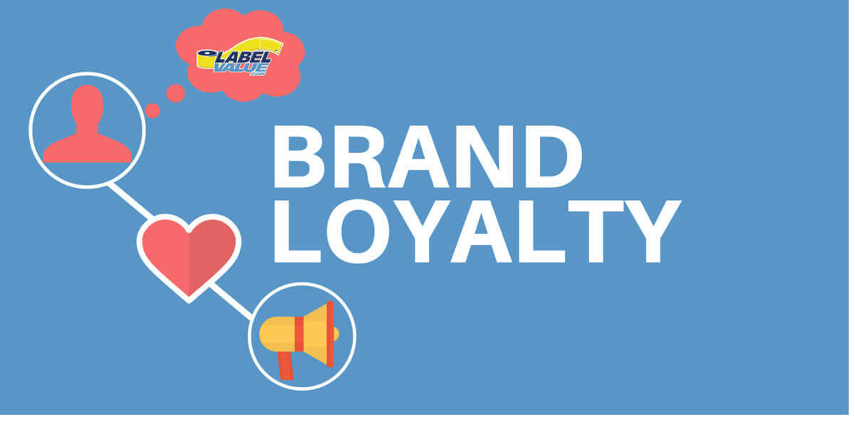 Hình ảnh 3 Mô Hình và 5 Cách Nâng Cao Giá Trị Thương Hiệu (Brand Value) 22 brand value gia tri thuong hieu la gi Abcdigi marketing 5