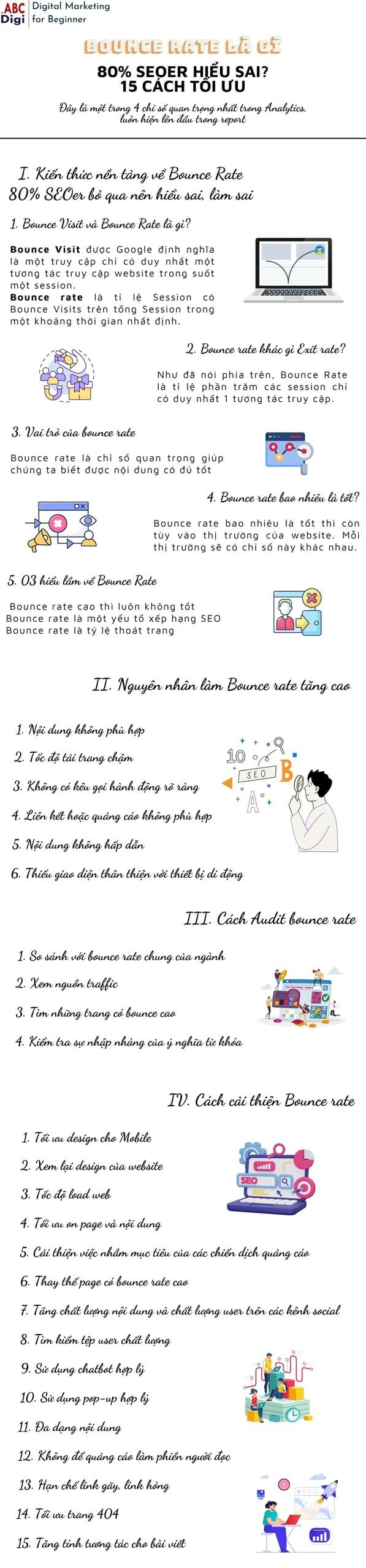 infographic bounce rate scaled