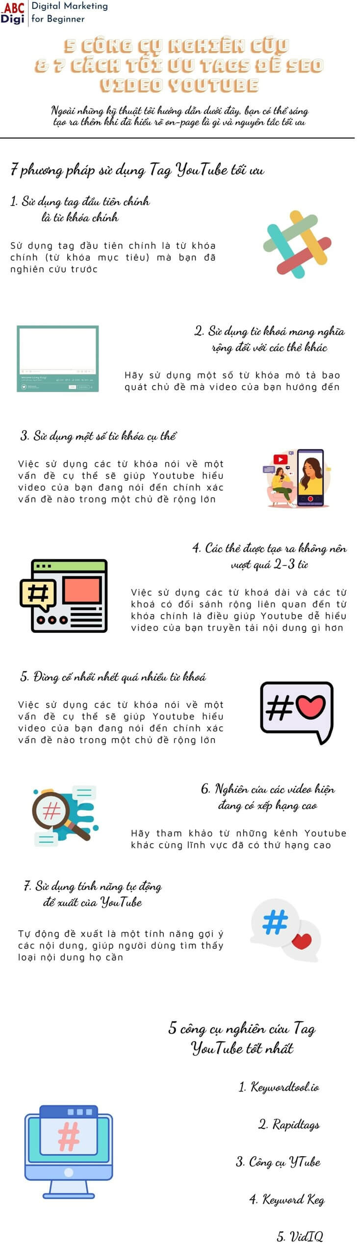 infographic toi uu seo tag youtube scaled