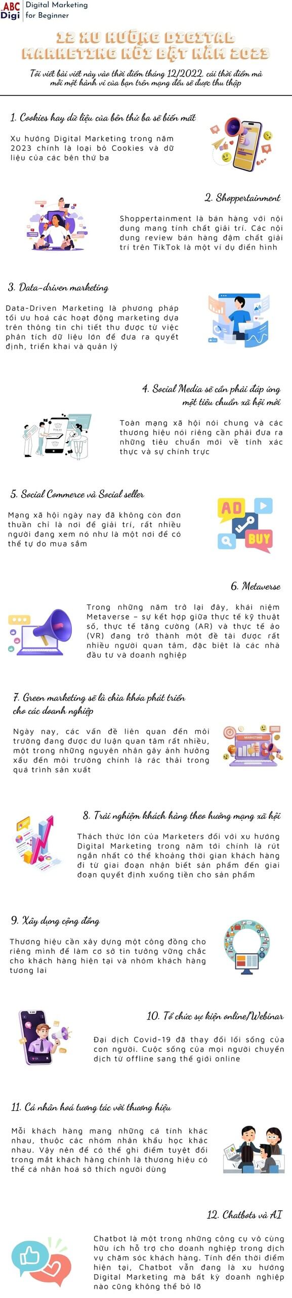 infographic xu huong digital marketing 2023 scaled