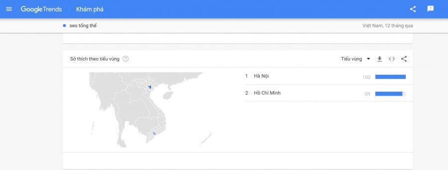 Google Trend hỗ trợ thống kê xếp hạng vị trí địa lý theo số lượt tìm kiếm từ khoá