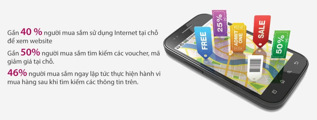 Những con số cho thấy tiềm năng mang lại hiệu quả cao khi áp dụng wifi marketing tại Việt Nam