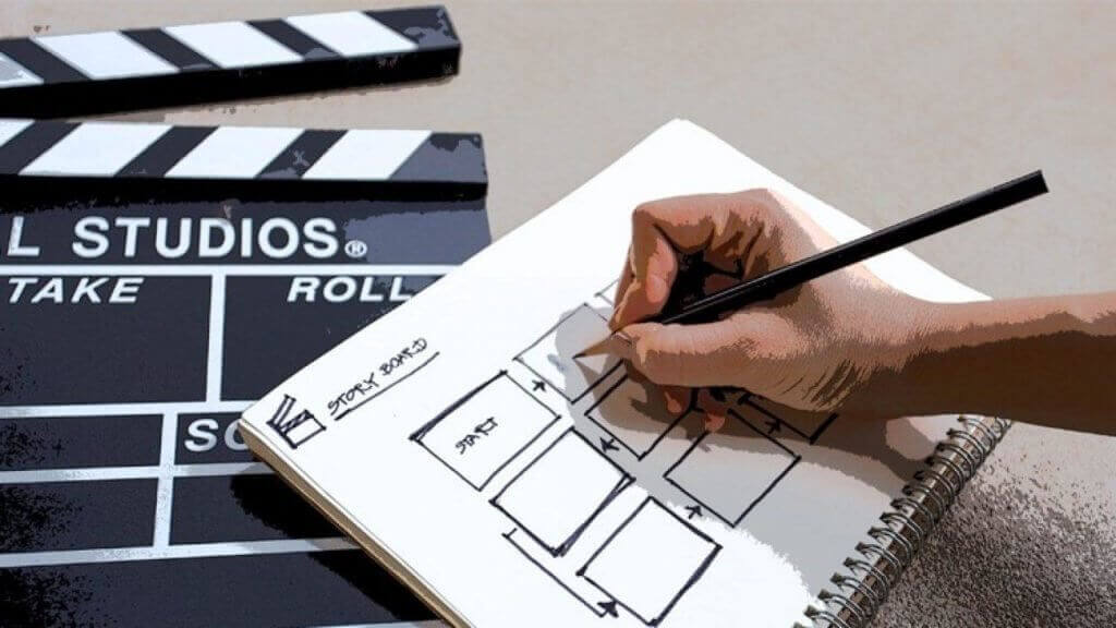 Viết kịch bản cần phác thảo được nhiều yếu tố của nhân vật từ cách chuyển động, cách chuyển cảnh, cách nói chuyện,...