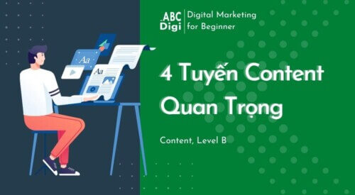tuyen content quan trong abcdigi marketing