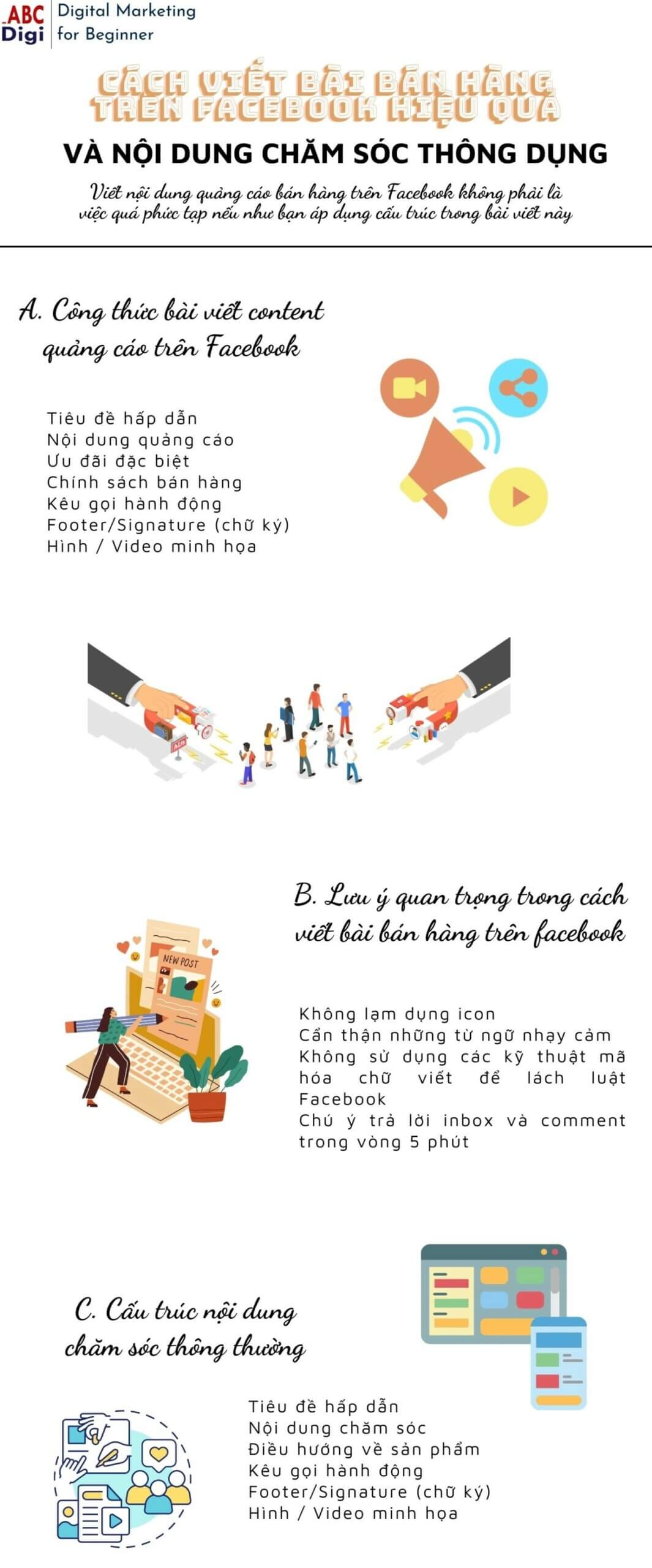 infographic cach viet bai ban hang facebook 1 scaled