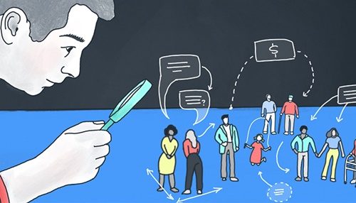 Thăm dò đối thủ cạnh tranh