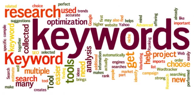 Hình ảnh 20+ Thuật Ngữ Thường Gặp Trong Quảng Cáo Google 21 Keyword là một từ hoặc cụm từ để mô tả nội dung của một trang web hoặc bài đăng trên mạng
