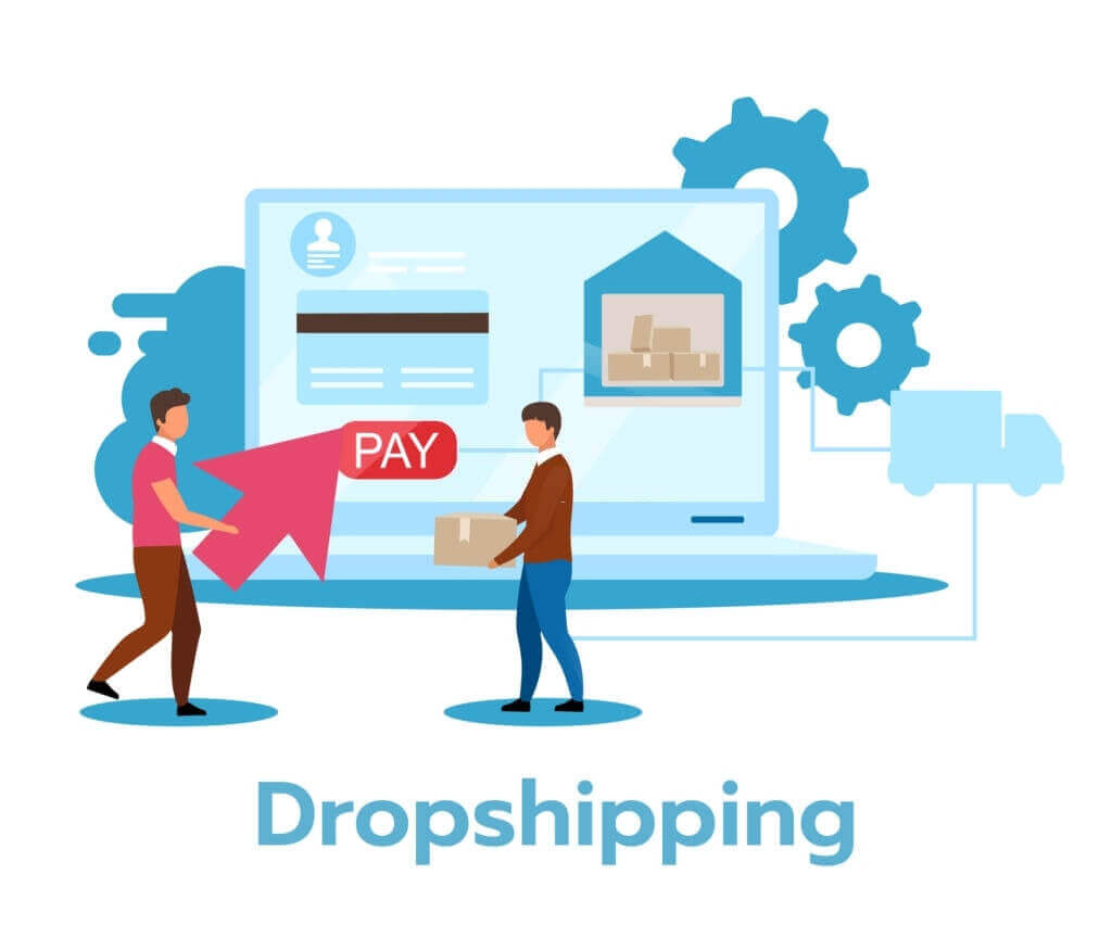 Hình ảnh Dropshipping Là Gì? Có Vai Trò Ra Sao Và Quy Trình Thế Nào 10 Giúp người bán hàng có thể bán hàng mà không phải chi trả cho việc mua hàng lớn và lưu trữ hàng hóa trong kho