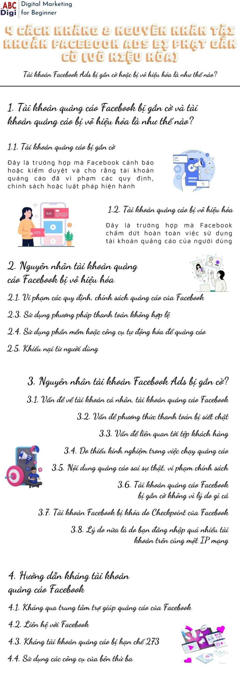 infographi tai khoan facebook ads bi phat gan co scaled