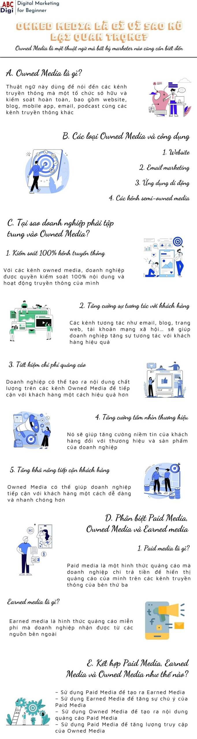 infographic owned media scaled