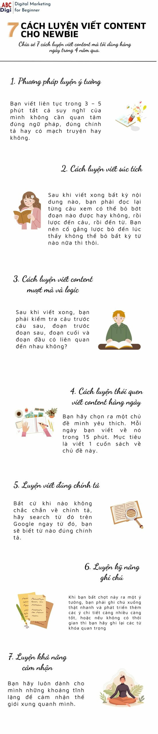 infographic cach luyen viet content scaled