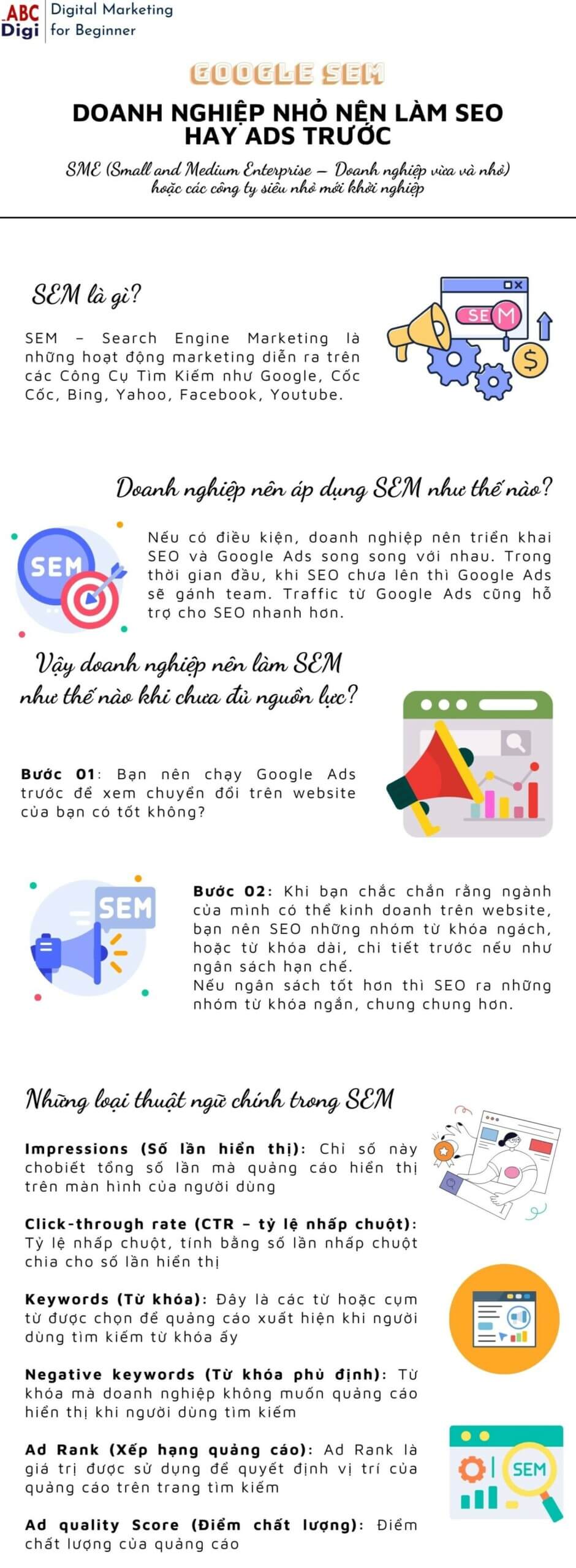 infographic sem search engine marketing scaled