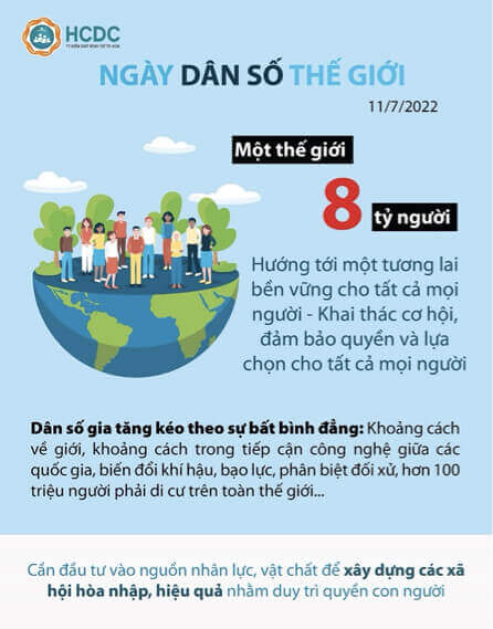 3Cap nhat trend thang 07 2023