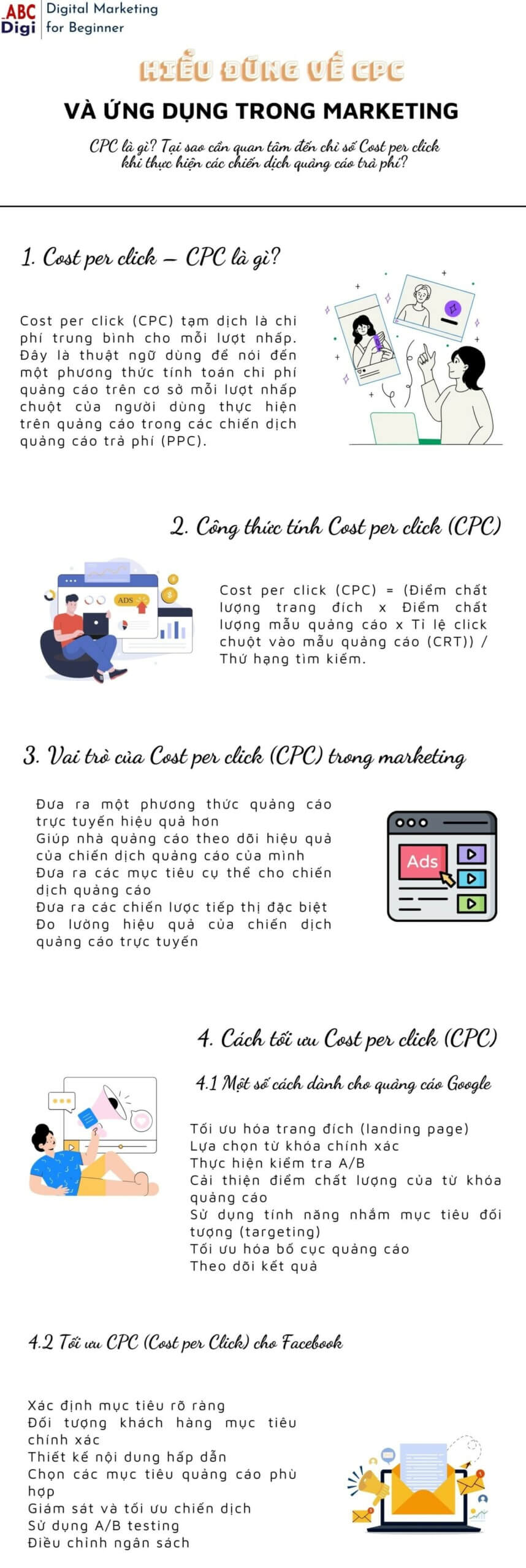 infographic cpc la gi scaled