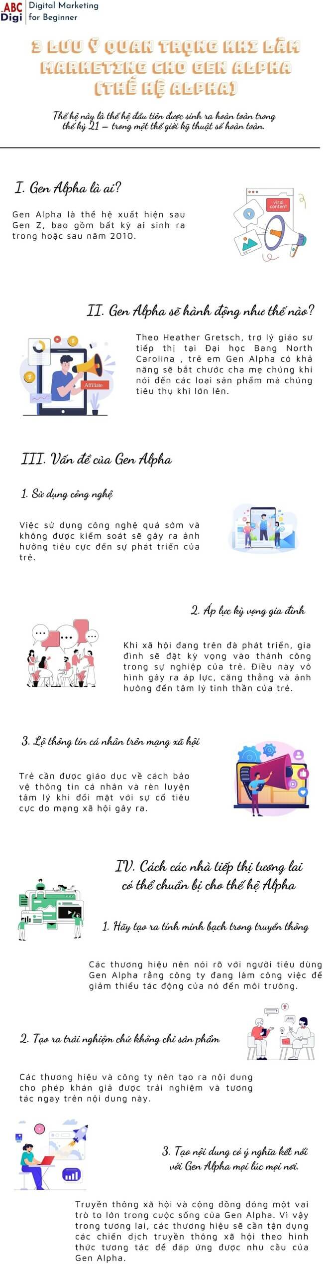 infographic marketing cho gen alpha scaled
