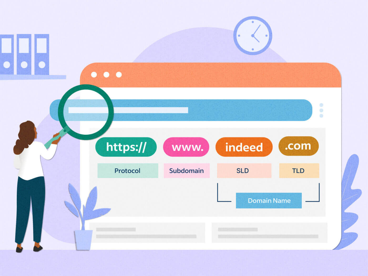 url domain