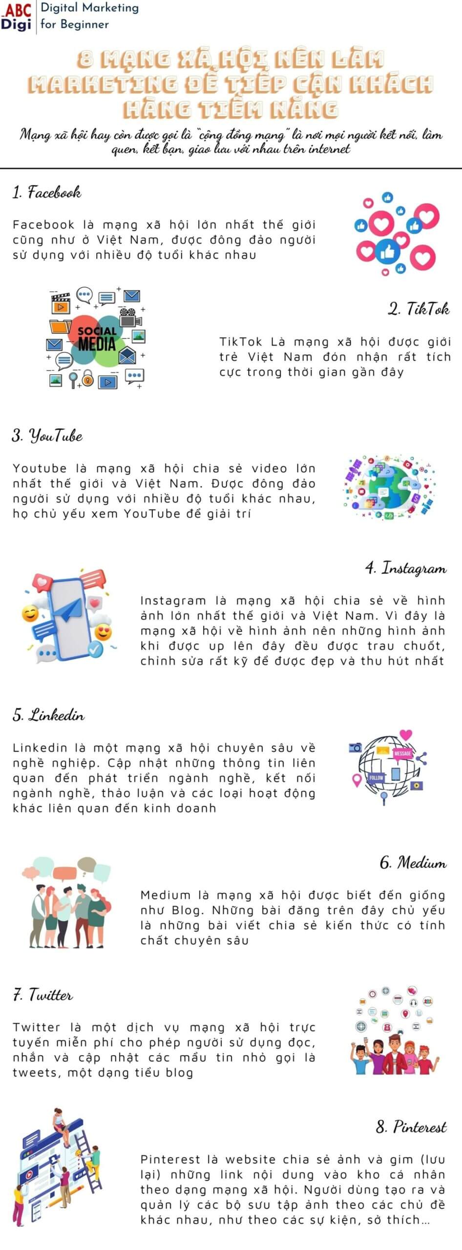 infographic mang xa hoi lam marketing scaled